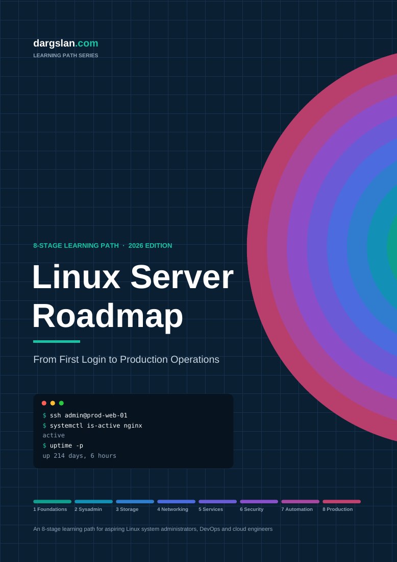 Linux Server Roadmap: From First Login to Production Operations, 2026 edition. Navy cover with a colorful eight-stage arc.