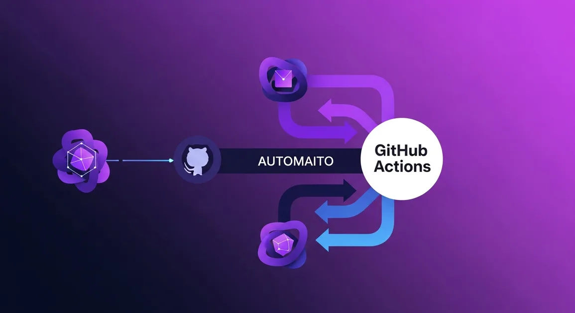 Building a CI/CD Pipeline with GitHub Actions: From Zero to Auto-Deploy