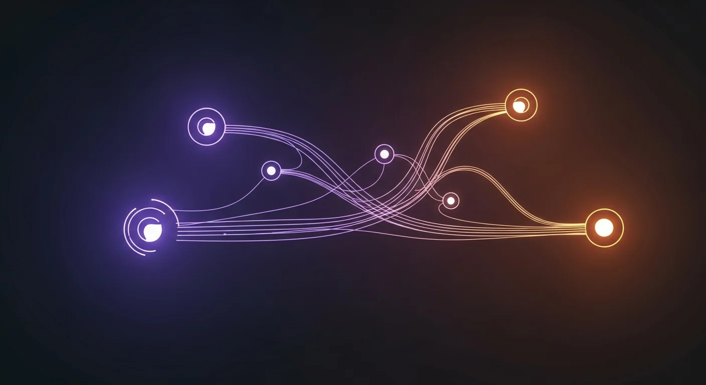 Git branching workflow visualization