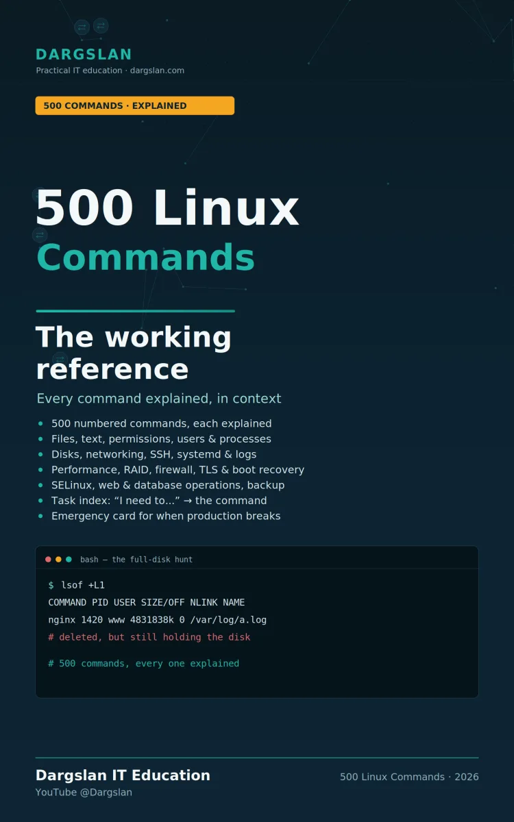 500 Linux Commands