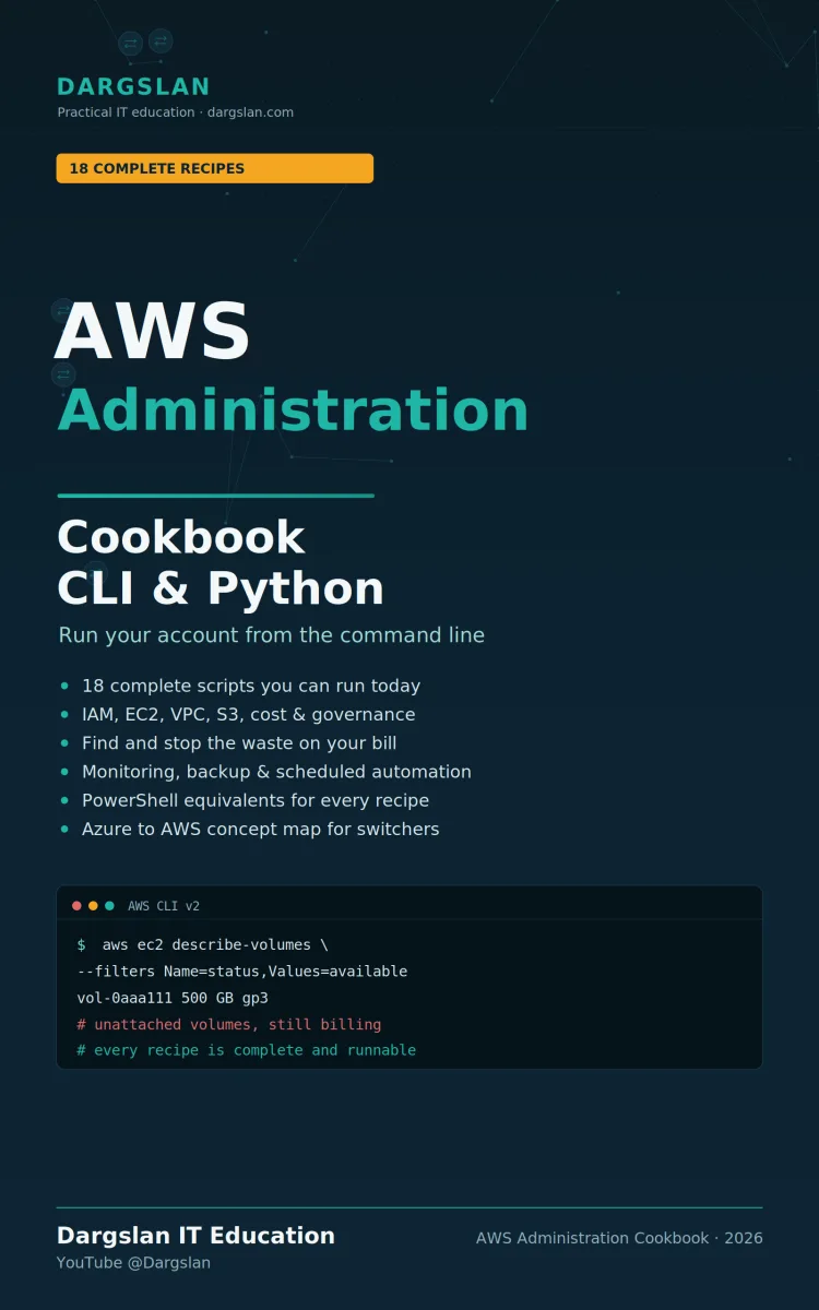 AWS Administration - Cookbook - CLI