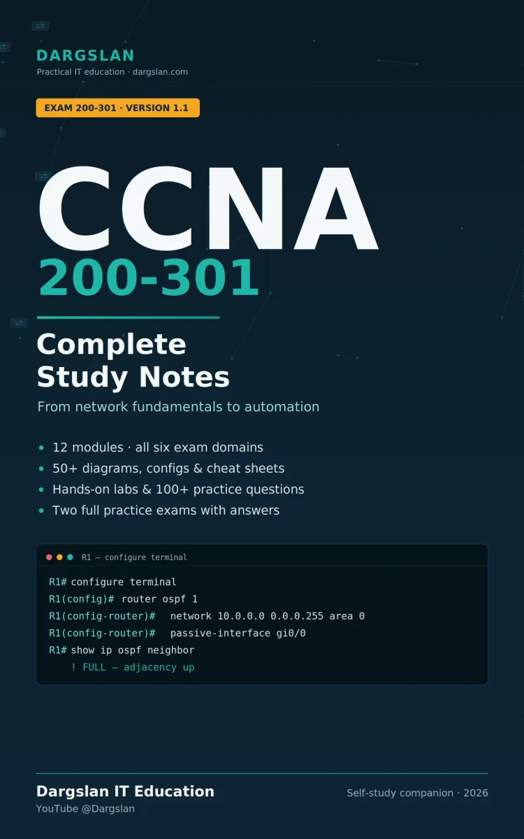 CCNA 200-301 - Complete Study Notes