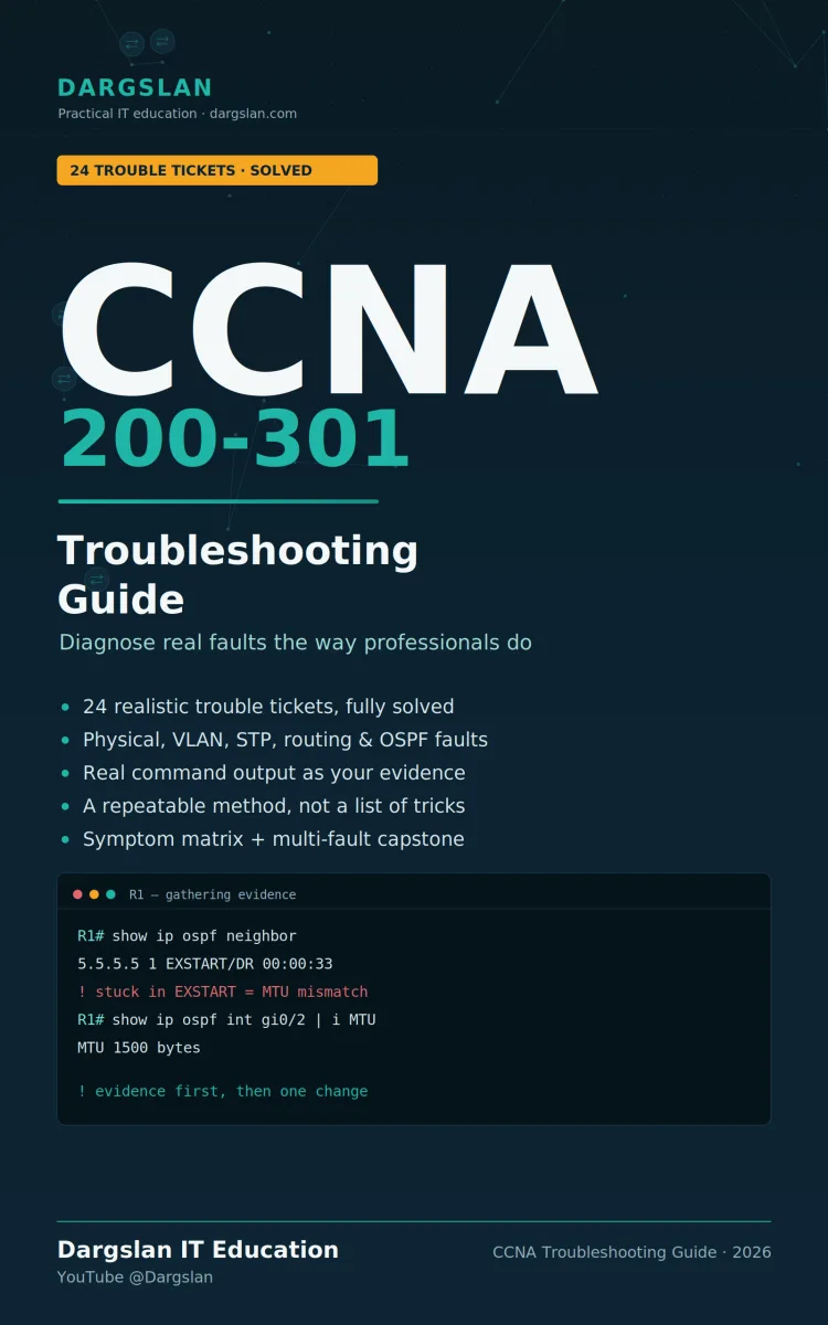 CCNA 200-301 - Troubleshooting Guide