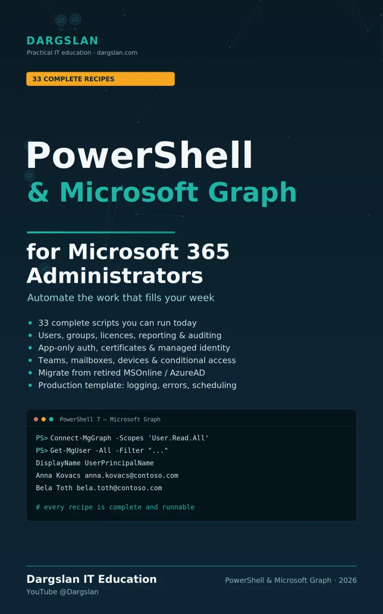 PowerShell & Microsoft Graph for Microsoft 365 Admins