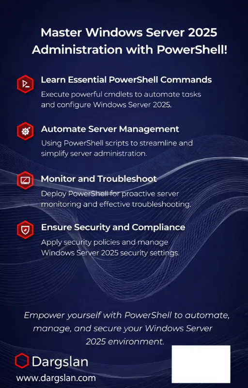 Windows Server 2025 - Manage with PowerShell back cover