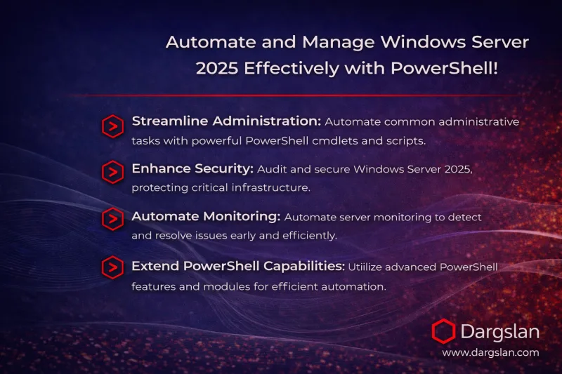 Windows Server 2025 - Manage with PowerShell banner