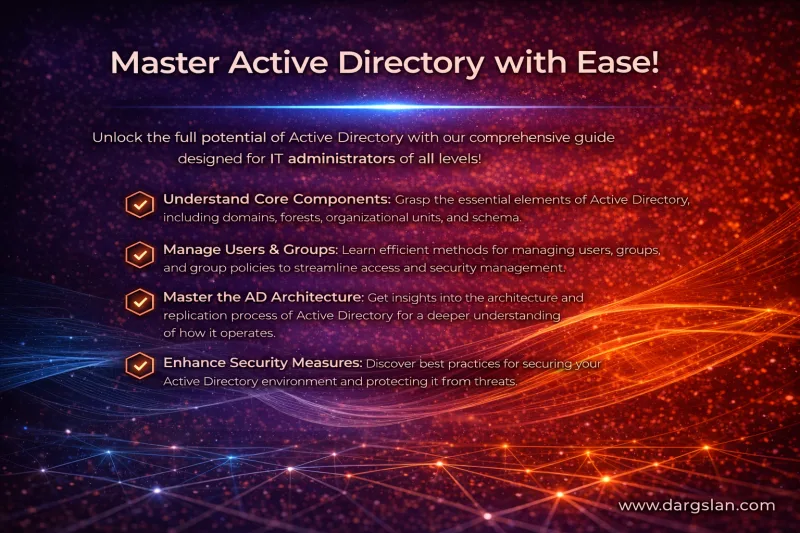 Active Directory Fundamentals banner