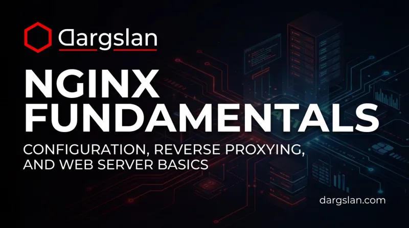 NGINX Fundamentals banner 1