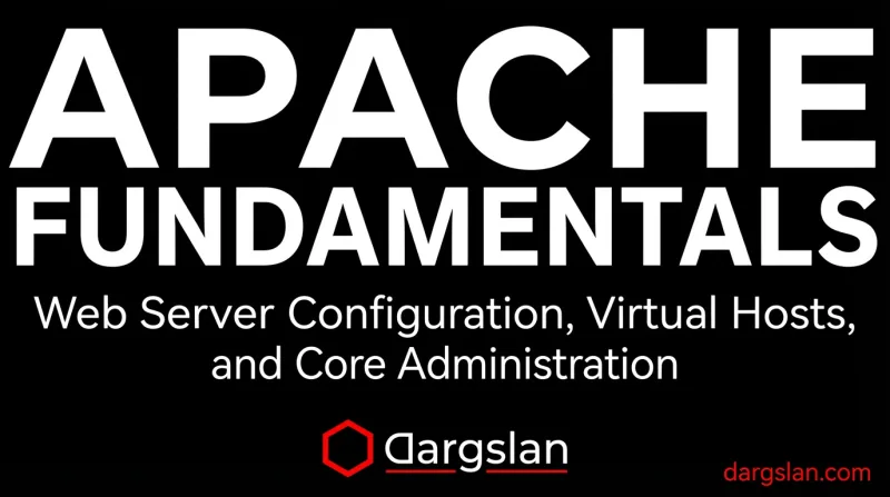 Apache Fundamentals banner