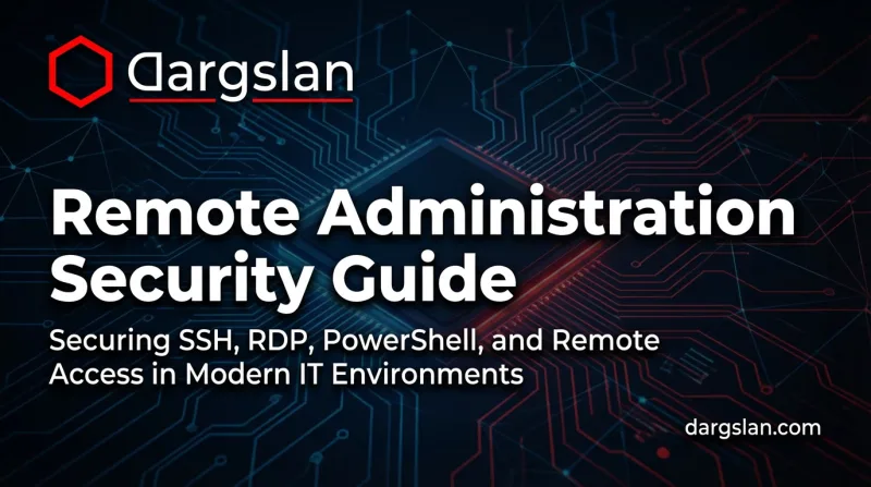 Remote Administration Security Guide banner 1