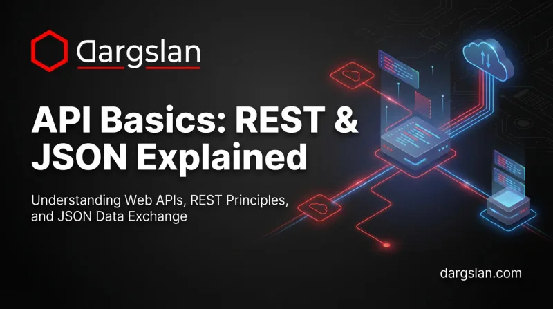 API Basics: REST & JSON Explained banner 2