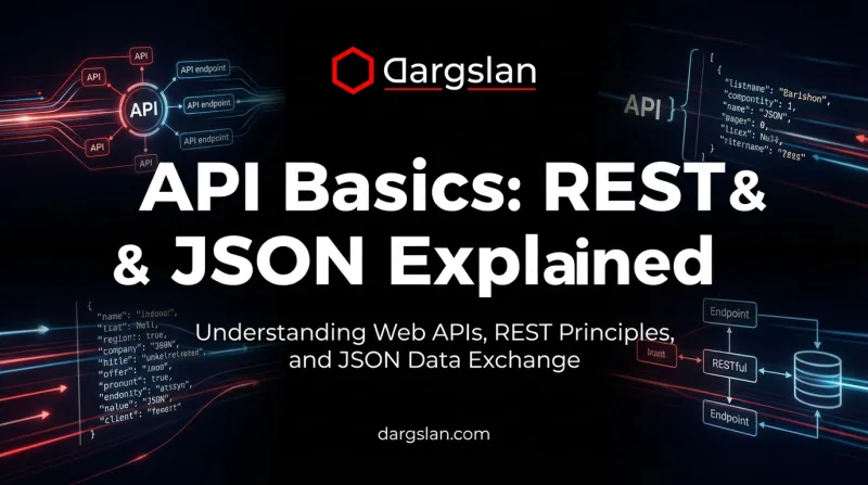 API Basics: REST & JSON Explained promo 2