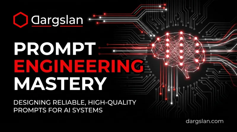 Prompt Engineering Mastery banner 3