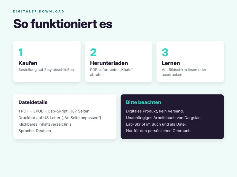Digitales Linux-Arbeitsbuch als PDF und E-Book – herunterladen, Linux-Befehle üben und Lösungen prüfen