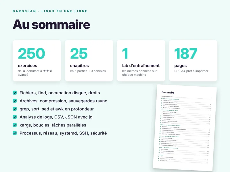 Présentation du cahier Linux : 250 exercices, 25 chapitres, un lab pratique et 187 pages