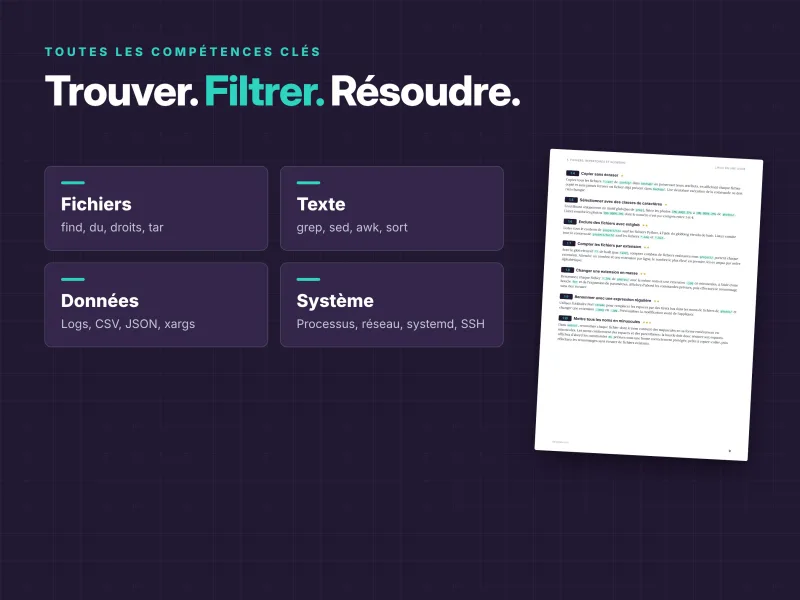 Maîtriser la ligne de commande Linux : trouver des fichiers, filtrer du texte et résoudre des problèmes système