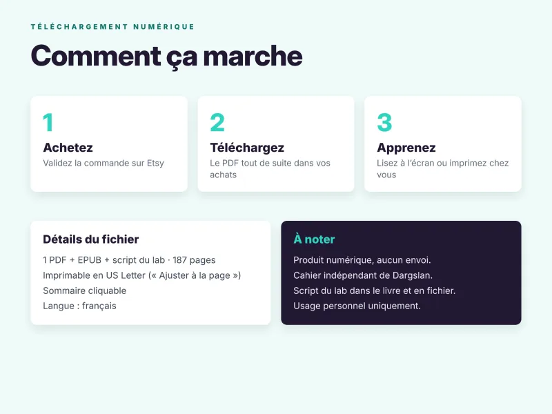 Cahier Linux numérique en PDF et EPUB – téléchargement immédiat et apprentissage pratique des commandes