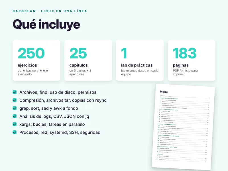 Qué incluye el libro de Linux: 250 ejercicios, 25 capítulos, un laboratorio práctico y 183 páginas