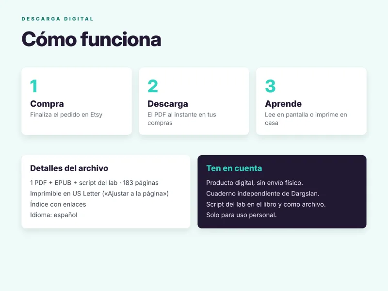Cuaderno digital de Linux en PDF y EPUB con descarga inmediata y ejercicios para aprender Linux