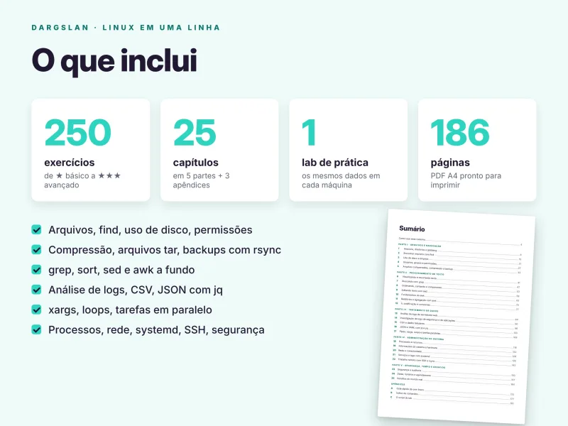O que inclui o livro de Linux: 250 exercícios, 25 capítulos, um laboratório prático e 186 páginas
