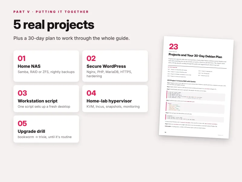 Five practical Debian 13 projects: home NAS, secure WordPress, workstation setup, KVM virtualization and system upgrade