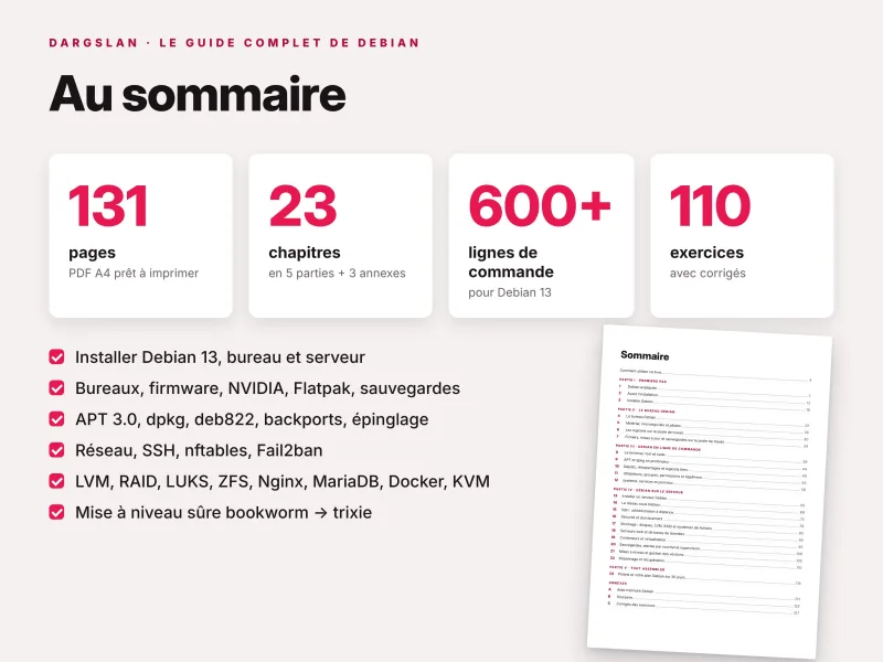 Sommaire du guide Debian : 131 pages, 23 chapitres, plus de 600 lignes de commande et 110 exercices pratiques