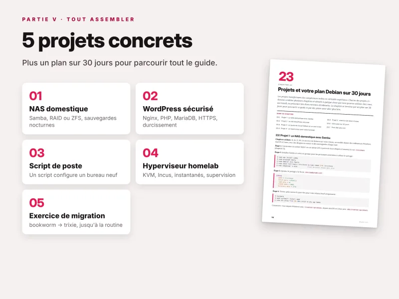 Cinq projets Debian concrets : NAS domestique, WordPress sécurisé, script de poste, KVM et migration système