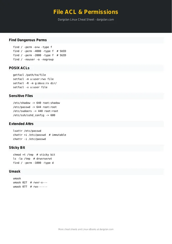File ACL & Permissions Cheat Sheet