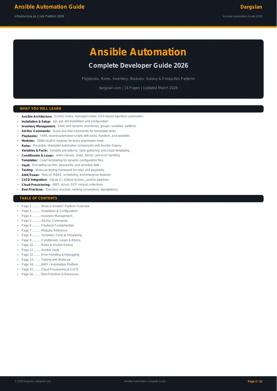Ansible Automation Complete Guide 2026