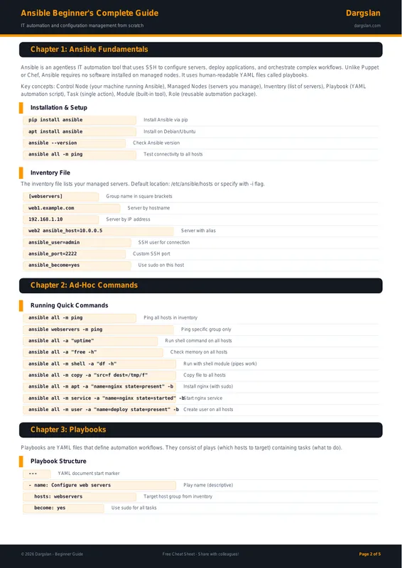 Ansible Beginner's Complete Guide