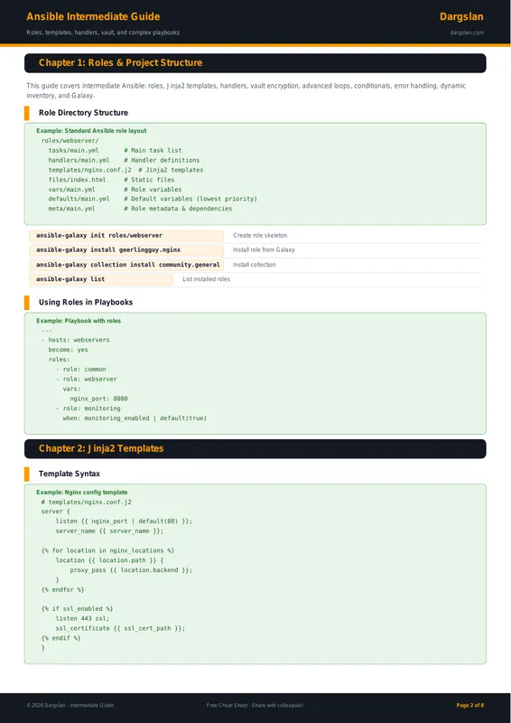 Ansible Intermediate Guide