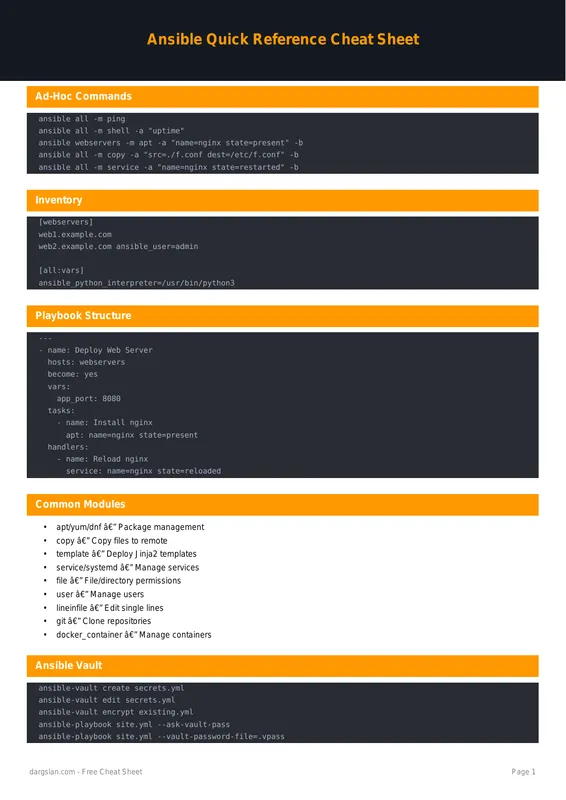 Ansible Quick Reference Cheat Sheet