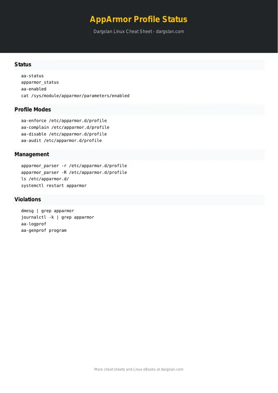 AppArmor Profile Status Cheat Sheet