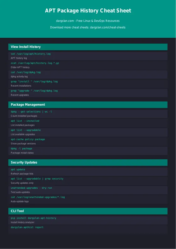 APT Package History