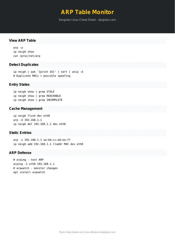 ARP Table Monitor Cheat Sheet