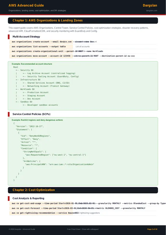 AWS Advanced Guide
