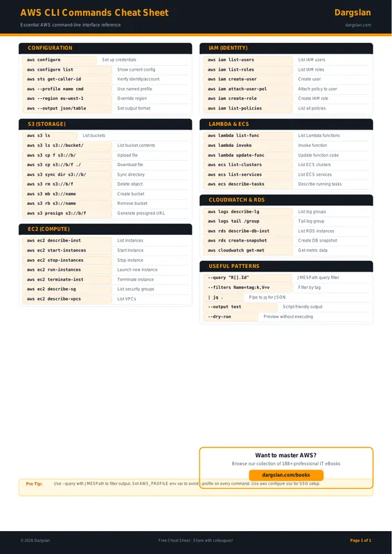AWS CLI Commands Cheat Sheet