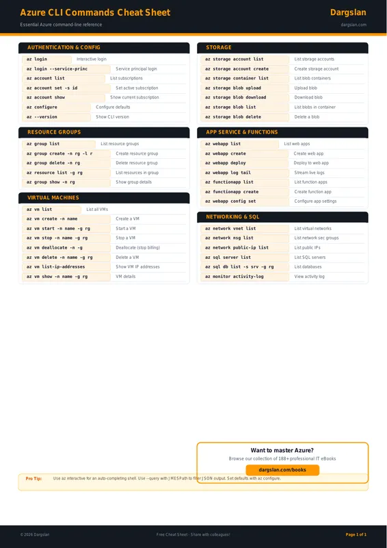 Azure CLI Commands Cheat Sheet