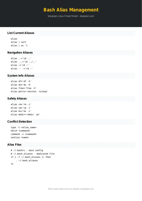 Bash Alias Management Cheat Sheet