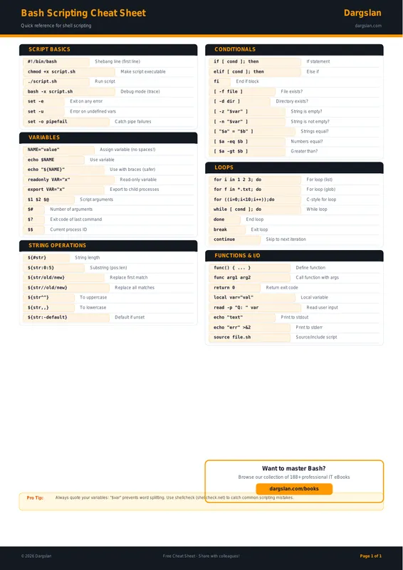 Bash Scripting Cheat Sheet