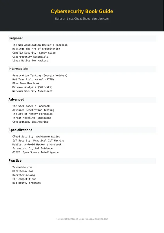 Cybersecurity Book Guide