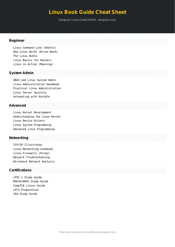 Linux Book Guide Cheat Sheet