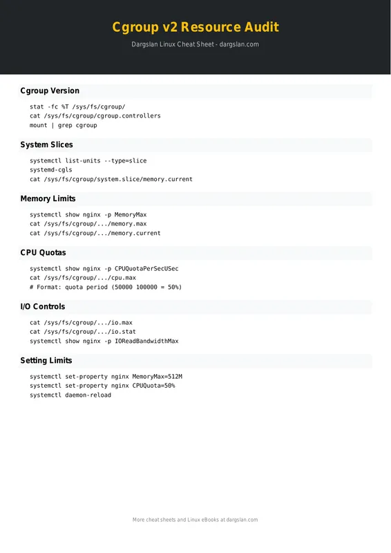 Cgroup v2 Resource Audit Cheat Sheet