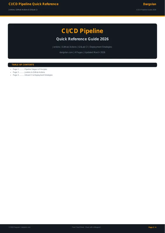 CI/CD Pipeline Quick Reference