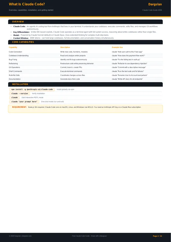 Claude Code Complete Guide 2026