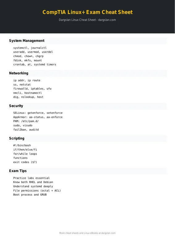 CompTIA Linux+ Exam Cheat Sheet