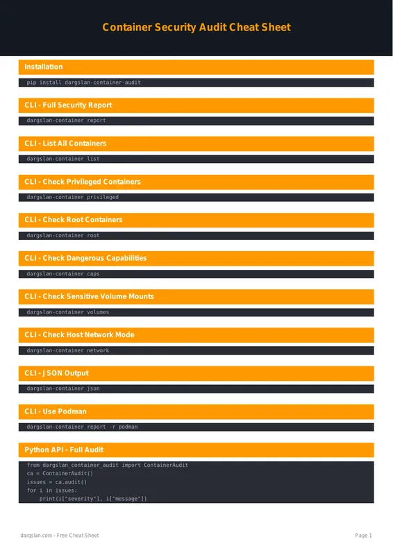 Container Security Audit Cheat Sheet