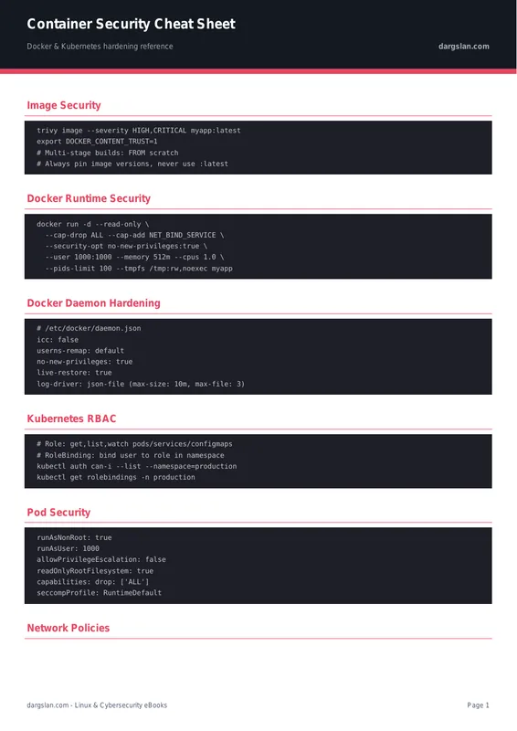 Container Security Cheat Sheet