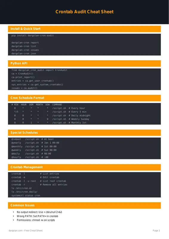 Crontab Audit Cheat Sheet