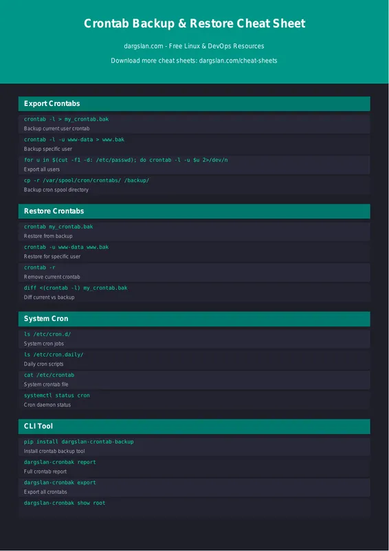 Crontab Backup & Restore